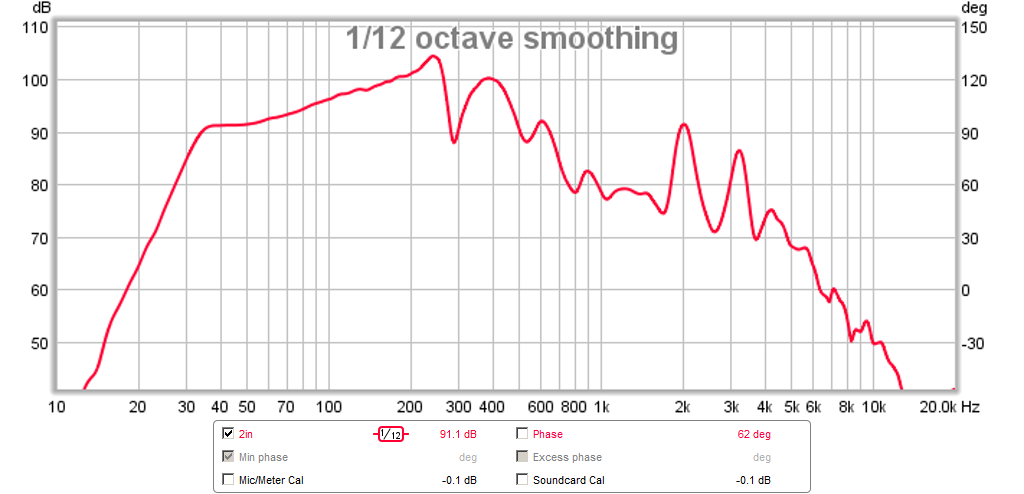 466272d1424148438-xki-xs-ab-initio-karlson-6th-order-bandpass-xki-w5-sub-2in-measurement.png