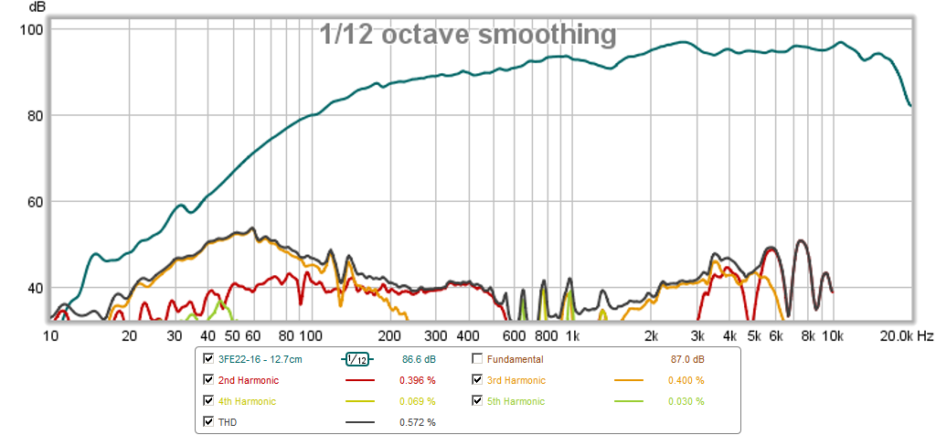 466761d1424356033-vifa-tc9fd18-08-best-bang-buck-3fe22-16-hd-12.7cm.png