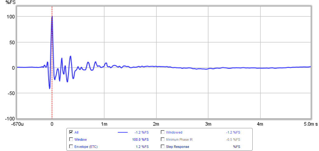 466963d1424411609-vifa-tc9fd18-08-best-bang-buck-chn70-xki-fast-ir.png