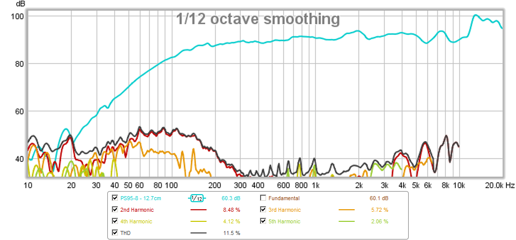 466970d1424412532-vifa-tc9fd18-08-best-bang-buck-ps95-8-hd-12.7cm.png