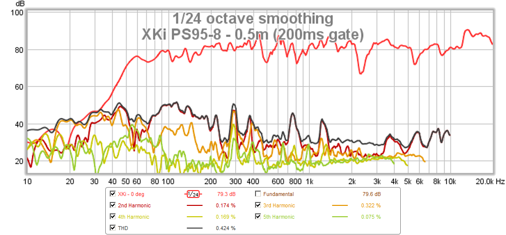 467348d1424550092-objective-comparison-3in-4in-class-full-range-drivers-ps95-8-xki-hd.png