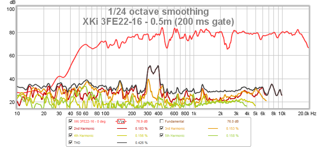 467399d1424562531-xki-xs-ab-initio-karlson-6th-order-bandpass-xki-3fe22-16-hd-0.5m.png