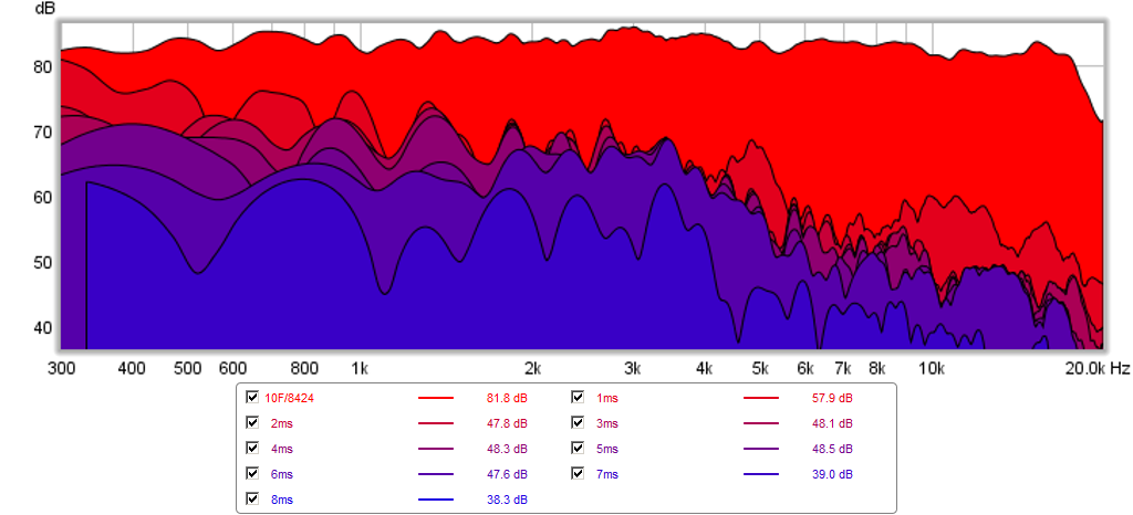 469723d1425569701-vifa-tc9fd18-08-best-bang-buck-10f-8424-csd.png