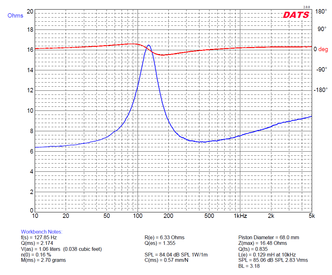 469762d1425585163-vifa-tc9fd18-08-best-bang-buck-tc9fd-dats-ts-01.png
