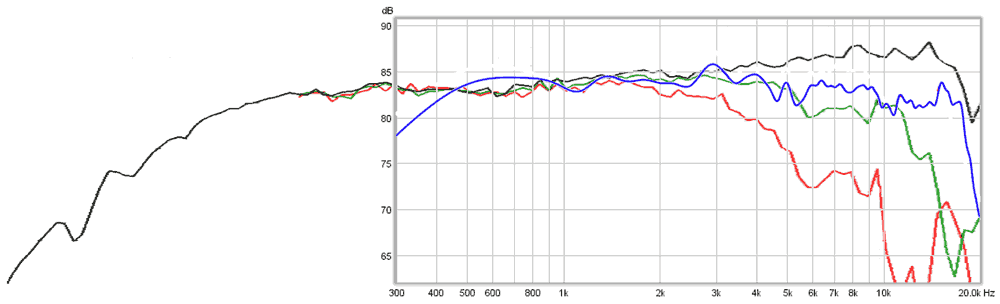 469918d1425645038-vifa-tc9fd18-08-best-bang-buck-ss.gif