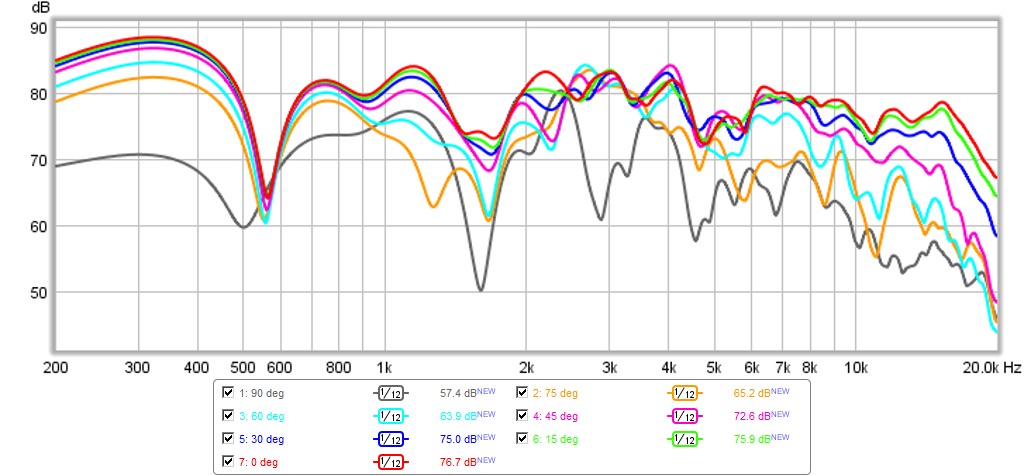 470277d1425798133-rockin-kazba-dipole-k-aperture-z-baffle-dipole-kazba-tcc9fd-polar.png