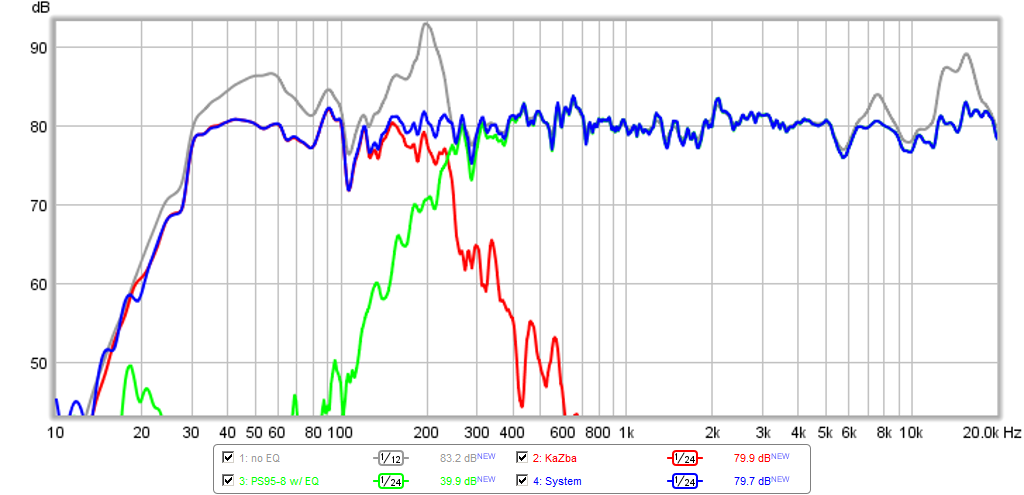 474430d1427599240-rockin-kazba-dipole-k-aperture-z-baffle-dipole-ps95-8-kazba-fast-xo.png