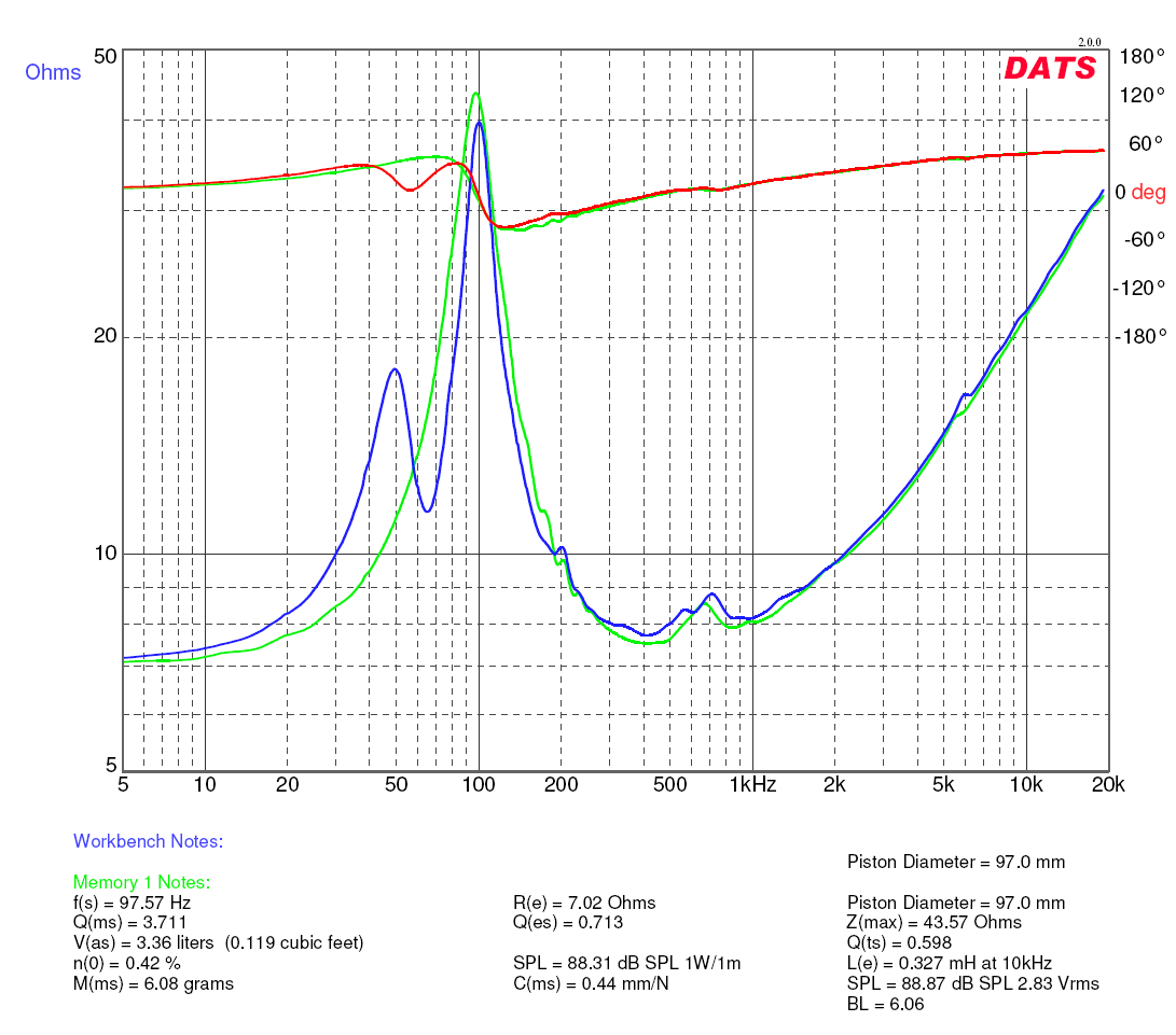 474644d1427701289-mini-karlsonator-0-53x-dual-tc9fds-0.53x-knator-pa130-8-impedance.png