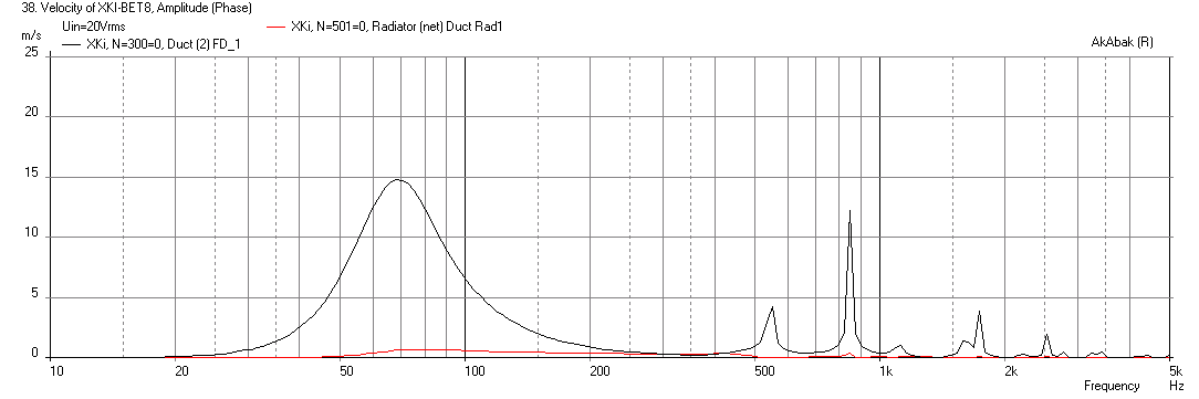 475875d1428264586-xki-xs-ab-initio-karlson-6th-order-bandpass-xki-beta8cx-70hz-velocity.png