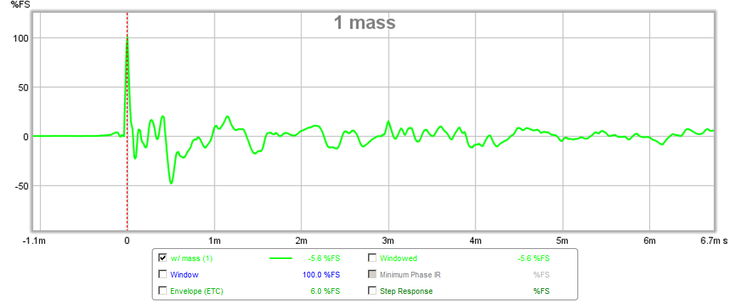 476011d1428319574-study-dmls-full-range-speaker-trapezoid-1-mass-ir.png