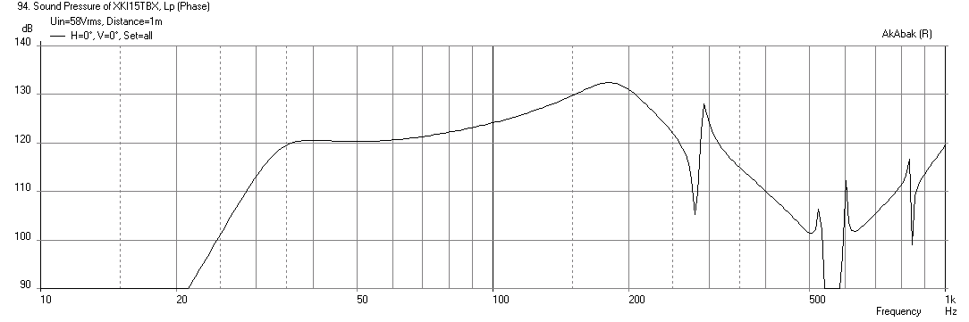 476018d1428324512-xki-xs-ab-initio-karlson-6th-order-bandpass-xki-15tbx.png