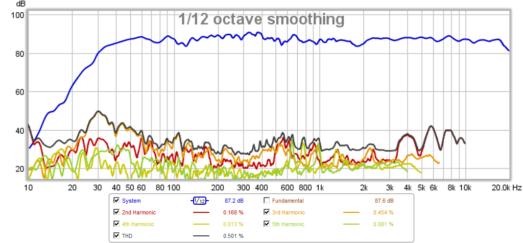 478112d1429359989-rockin-kazba-dipole-k-aperture-z-baffle-dipole-rs225-amt-fast-hd.png