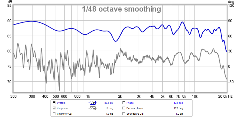 478114d1429359989-rockin-kazba-dipole-k-aperture-z-baffle-dipole-rs225-amt-fast-gate-4ms-fr.png