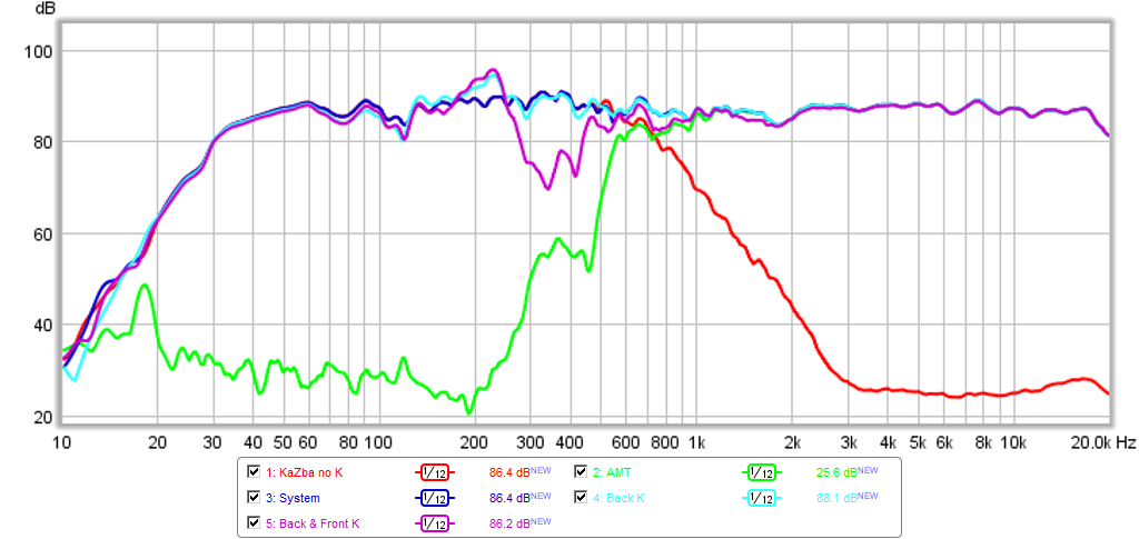 478115d1429359989-rockin-kazba-dipole-k-aperture-z-baffle-dipole-rs225-amt-fast-xo-k.png