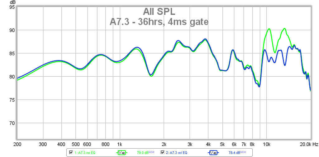 478933d1429718185-resonance-enhanced-selective-amplification-resa-aka-ddr-a7.3-4ms-ddr-test.png