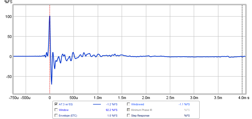 478935d1429718185-resonance-enhanced-selective-amplification-resa-aka-ddr-a7.3-xki-ir-eq.png