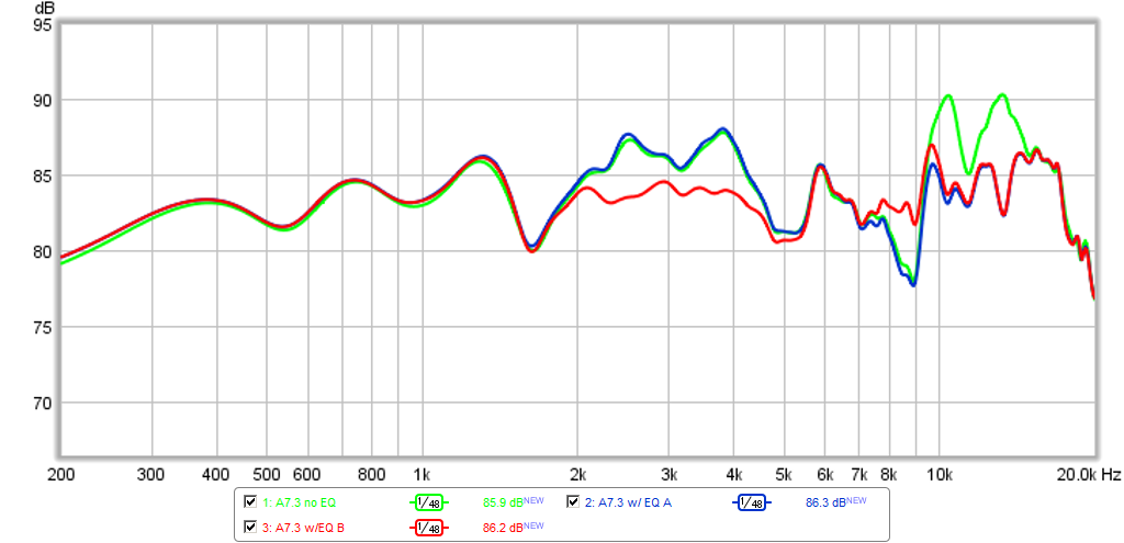 479173d1429820655-resonance-enhanced-selective-amplification-resa-aka-ddr-a7.3-4ms-ddr-test-eq-b.png