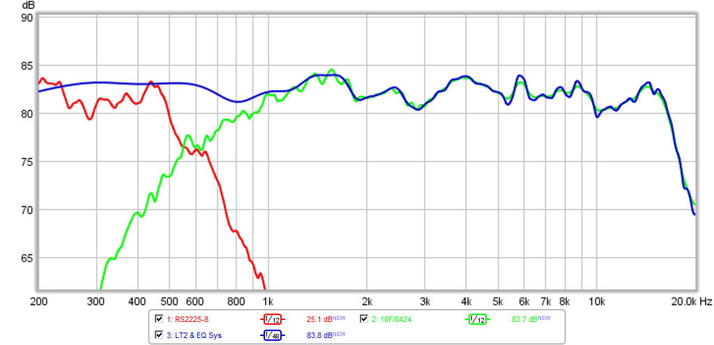 479717d1430079914-10f-8424-rs225-8-fast-ref-monitor-10f-8424-rs225-8-fast-lt-eq-4ms-gate-fr.png