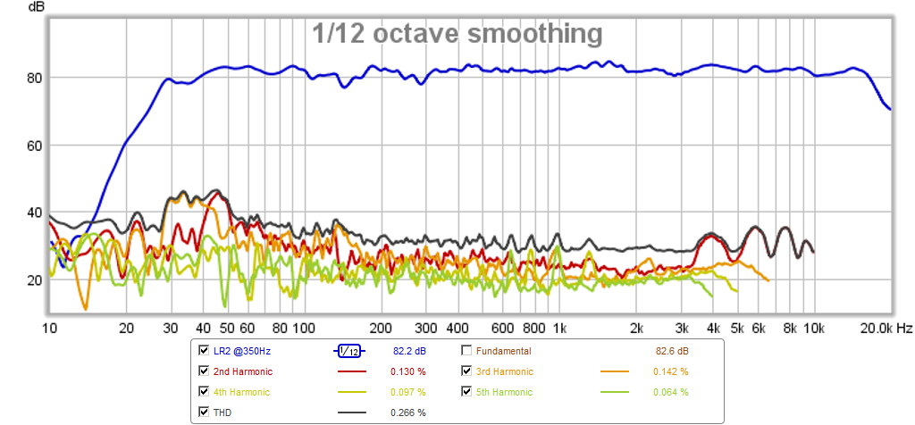 479801d1430134934-10f-8424-rs225-8-fast-ref-monitor-10f-rs225-fast-lr2-350hz-hd.png