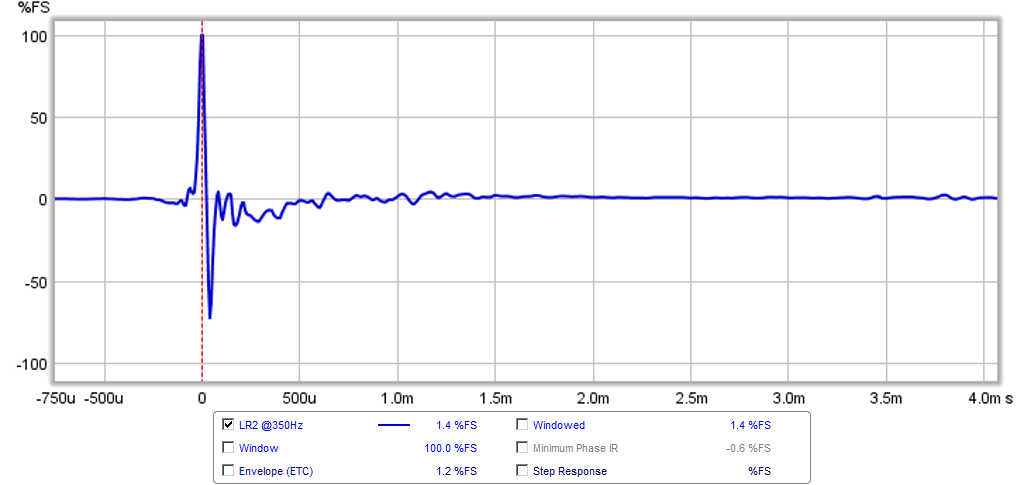 479803d1430134934-10f-8424-rs225-8-fast-ref-monitor-10f-rs225-fast-lr2-350hz-ir.png