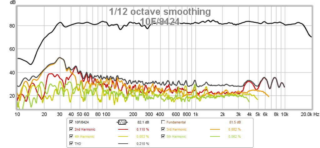 480001d1430219302-10f-8424-rs225-8-fast-ref-monitor-10f-8424-comparo-fast-hd.png