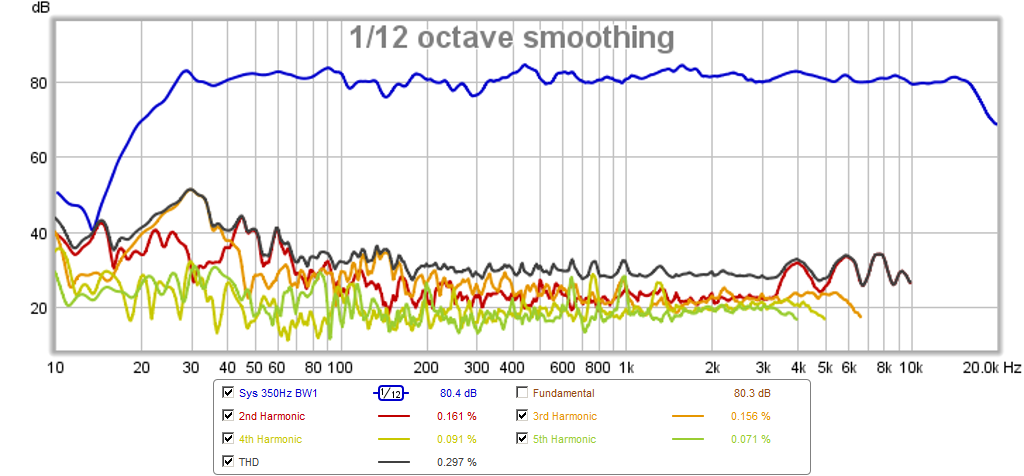 480323d1430370786-10f-8424-rs225-8-fast-ref-monitor-10f-8424-rs225-8-fast-bw1-350hz-hd.png