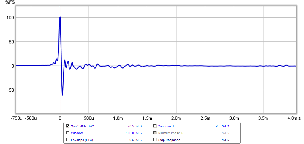 480324d1430370786-10f-8424-rs225-8-fast-ref-monitor-10f-8424-rs225-8-fast-bw1-350hz-ir.png