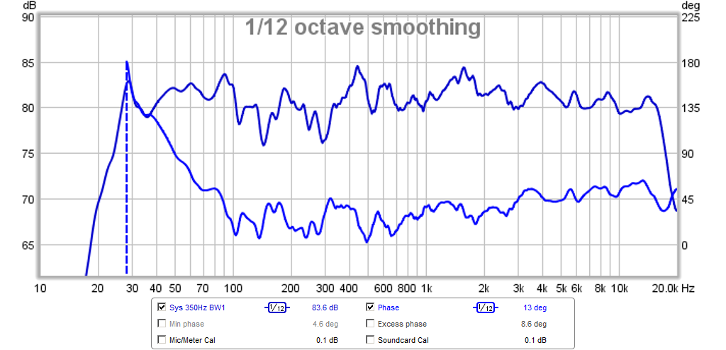 480327d1430370786-10f-8424-rs225-8-fast-ref-monitor-10f-8424-rs225-8-fast-bw1-350hz-phsae.png