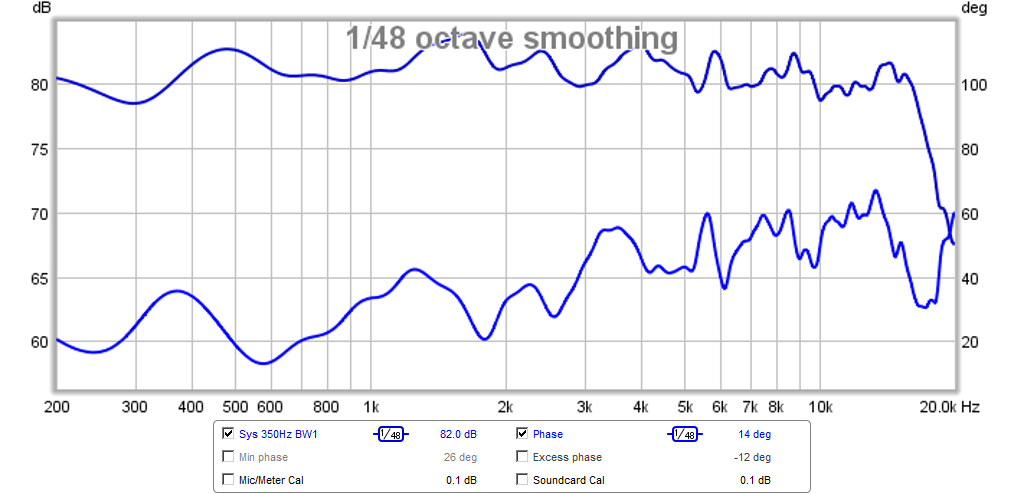 480329d1430371954-10f-8424-rs225-8-fast-ref-monitor-10f-8424-rs225-8-fast-bw1-350hz-phase-hires.png