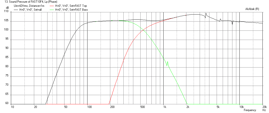 481429d1430911680-10f-8424-rs225-8-fast-ref-monitor-10f-8424-rs225-8-fast-80hz-lr4-hpf.png