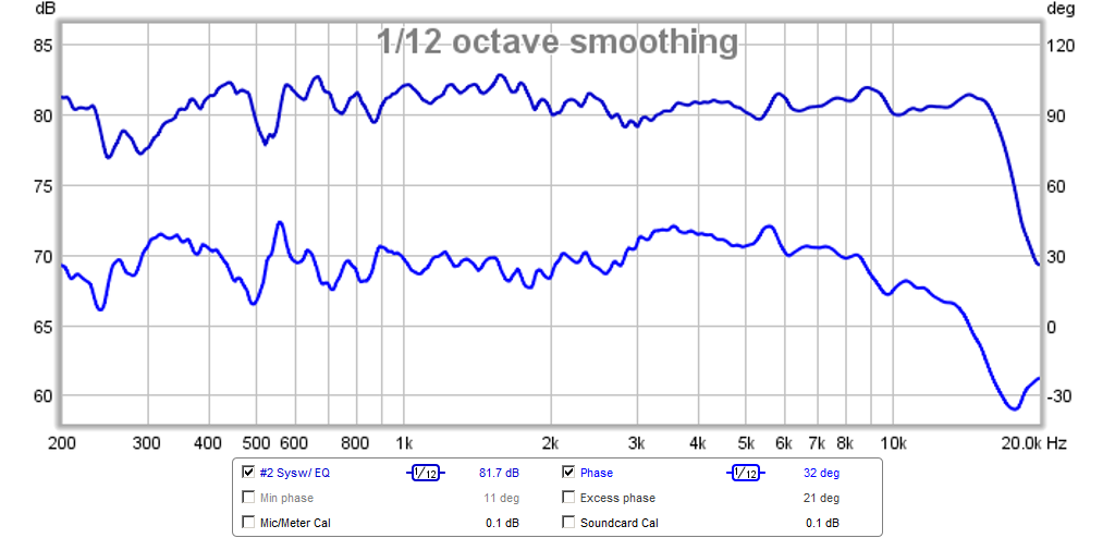 482981d1431581904-10f-8424-rs225-8-fast-ref-monitor-10f-8424-rs225-8-fast-bw1-350hz-phase-hires-unit2.png