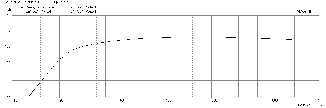 483029d1431610921-group-delay-questions-analysis-fr-br-only.png