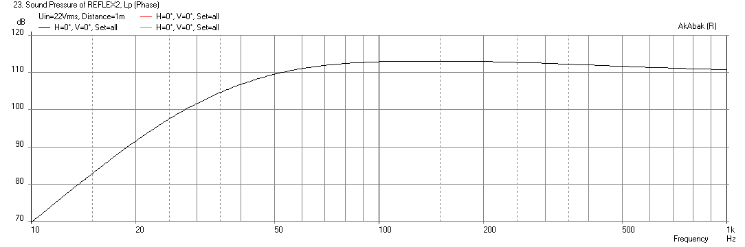 483031d1431610921-group-delay-questions-analysis-fr-sealed-sealed-only.png