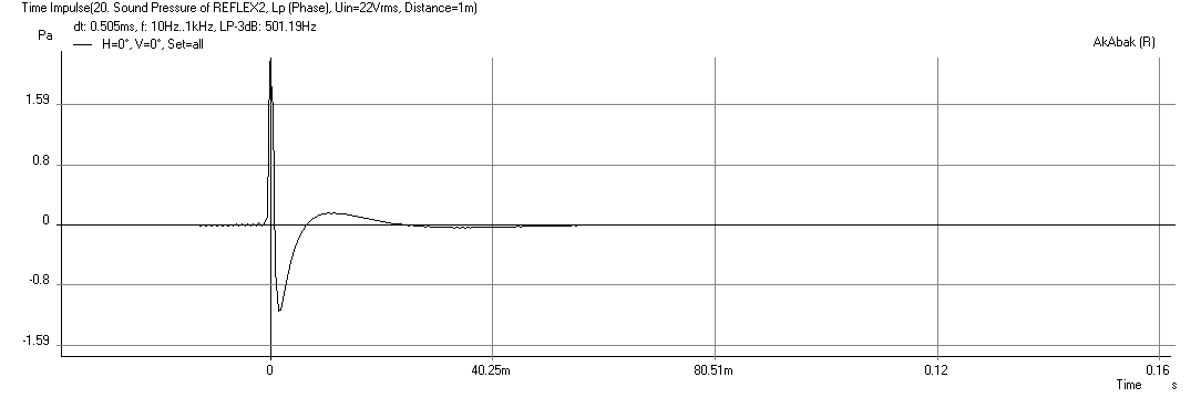 483035d1431610921-group-delay-questions-analysis-ir-br-only.png