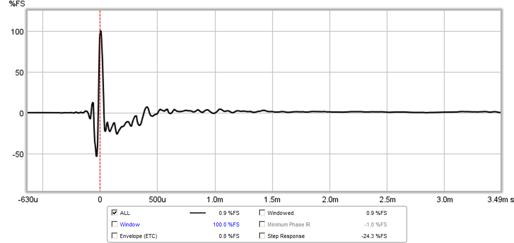 483324d1431754089-10f-8424-rs225-8-fast-ref-monitor-rs225-10f-amt-3-way-ir.png