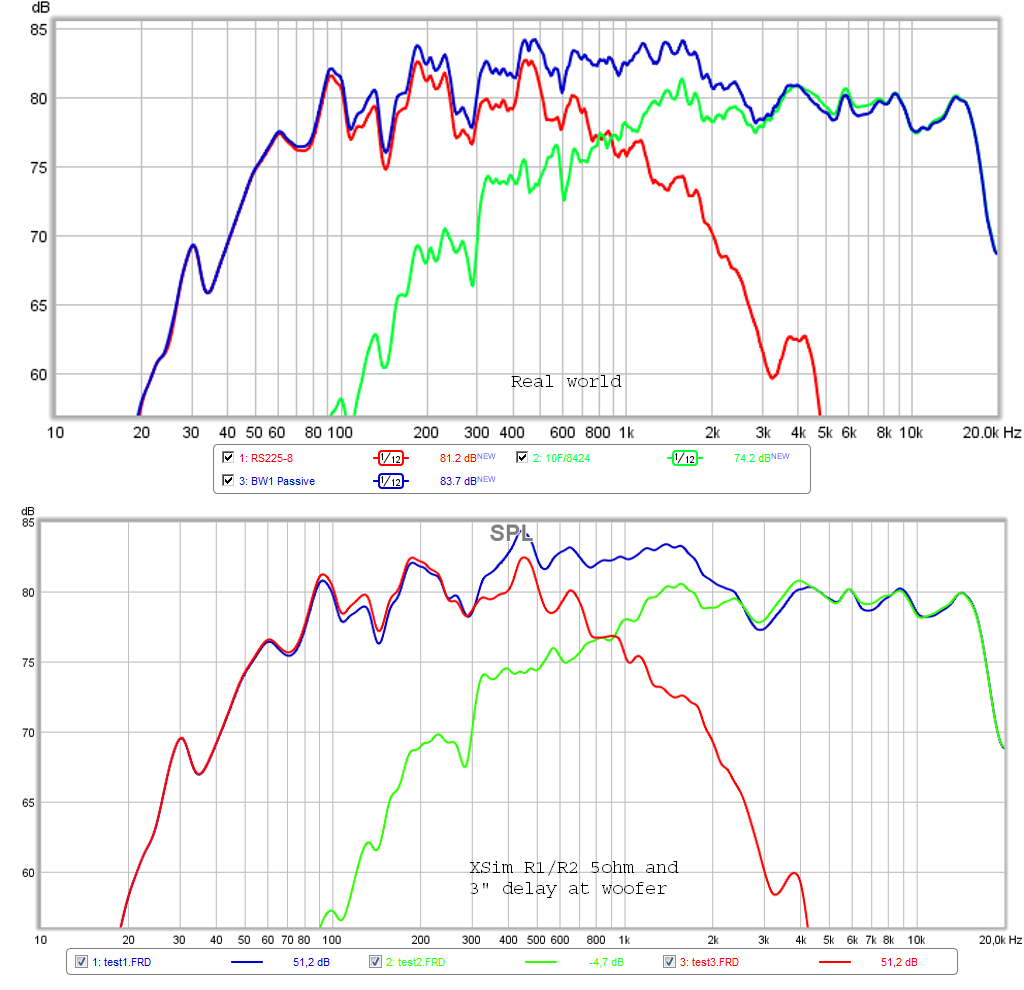 483396d1431784025-10f-8424-rs225-8-fast-ref-monitor-passive-bw1-xo-measurement-compare-xsim.png