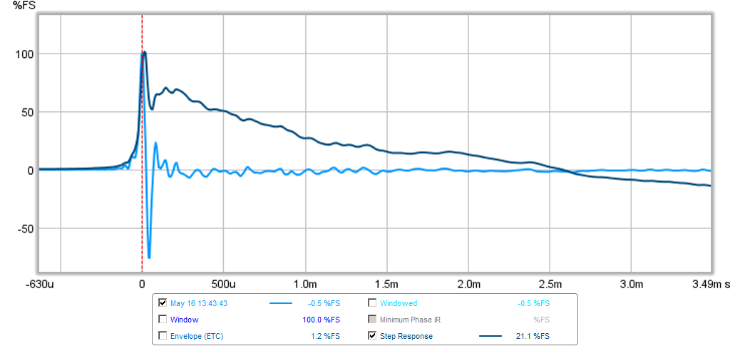 483460d1431802072-10f-8424-rs225-8-fast-ref-monitor-10f-rs225-fast-unit1-bw1-350hz-lt-eq-sr.png