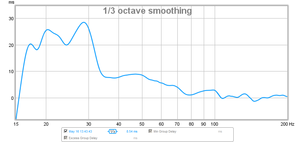 483461d1431802072-10f-8424-rs225-8-fast-ref-monitor-10f-rs225-fast-unit1-bw1-350hz-lt-eq-gd.png