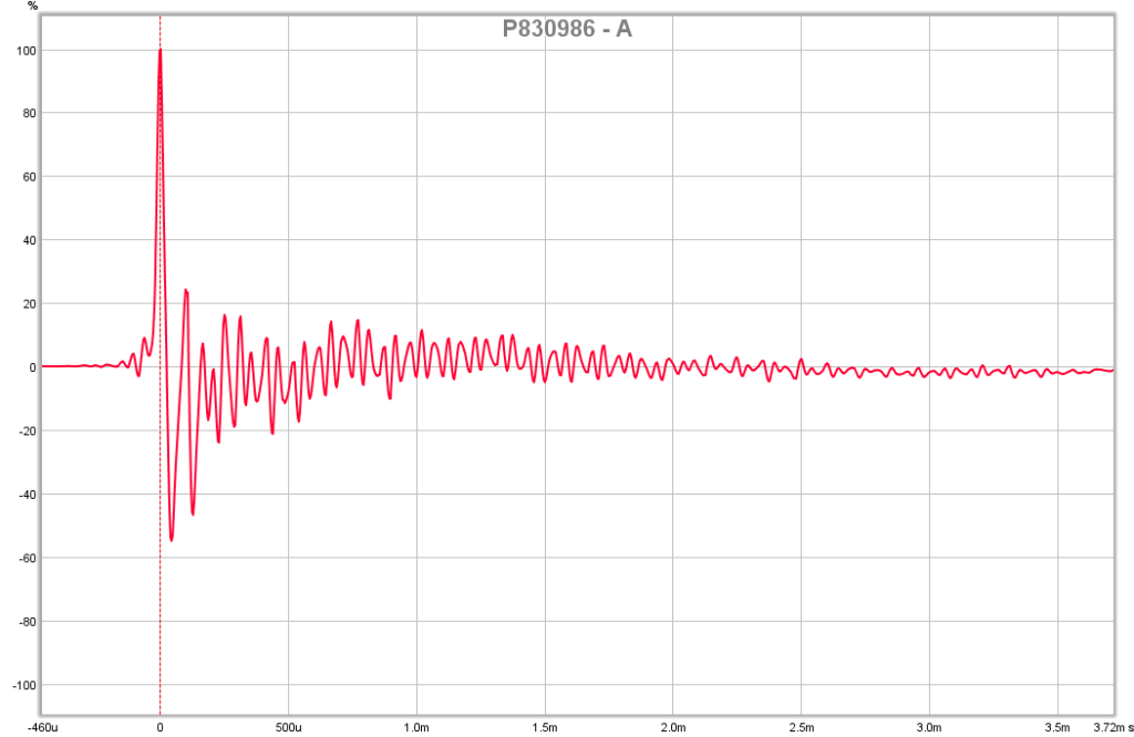 483569d1431871307-subjective-blind-comparison-3in-5in-drivers-round-2-p830986-ir.png