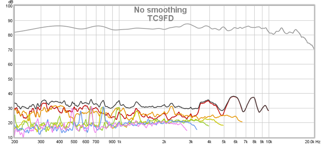 483890d1432037311-subjective-blind-comparison-3in-5in-drivers-round-2-tc9fd-hd.png