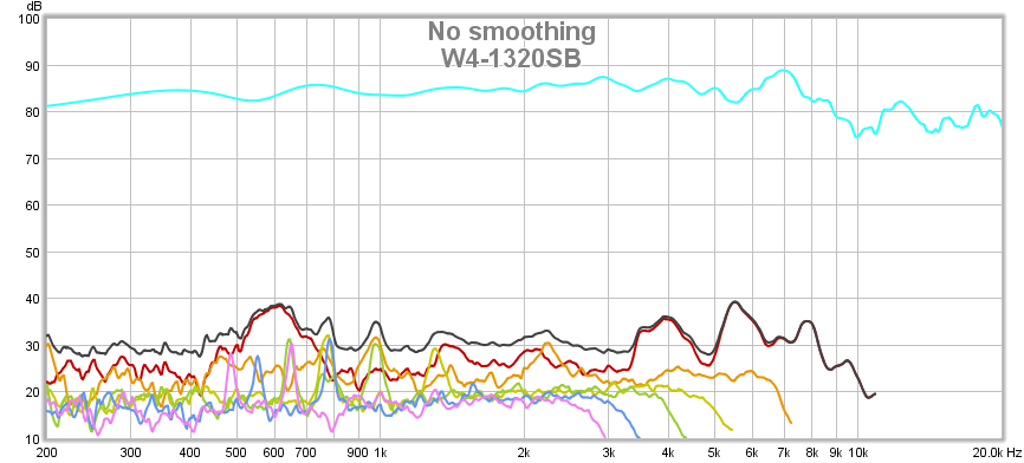 483892d1432037311-subjective-blind-comparison-3in-5in-drivers-round-2-w4-1320sb-hd.png