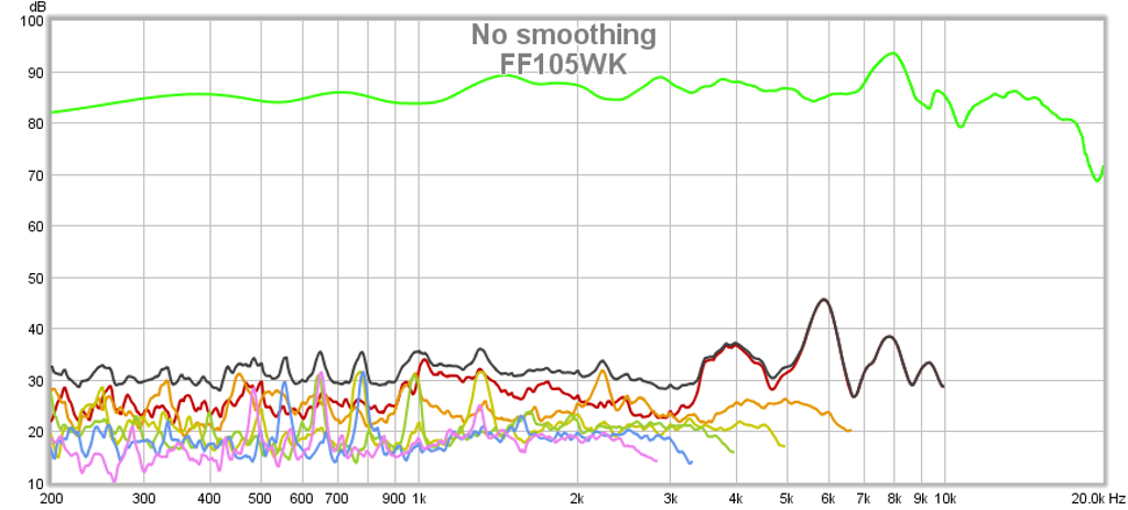 483893d1432037311-subjective-blind-comparison-3in-5in-drivers-round-2-ff105wk-hd.png