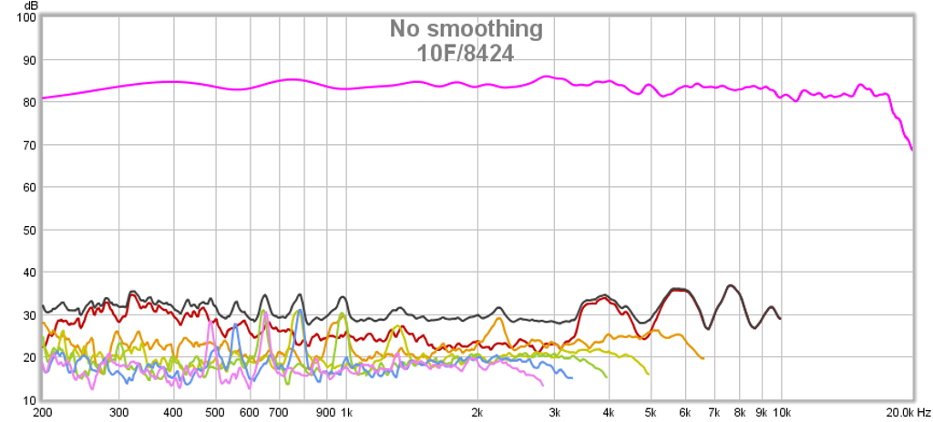 483895d1432037311-subjective-blind-comparison-3in-5in-drivers-round-2-10f-8424-hd.png