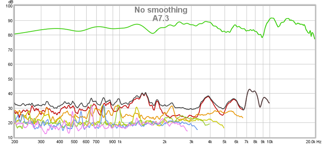 483897d1432037311-subjective-blind-comparison-3in-5in-drivers-round-2-a7.3-hd.png