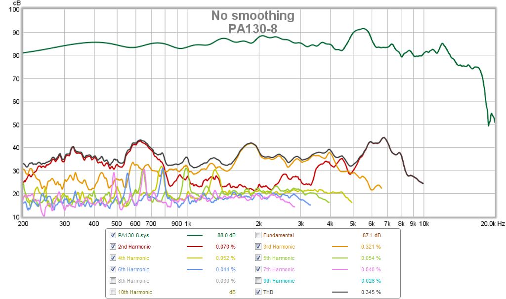 483902d1432037835-subjective-blind-comparison-3in-5in-drivers-round-2-pa130-8-hd.png