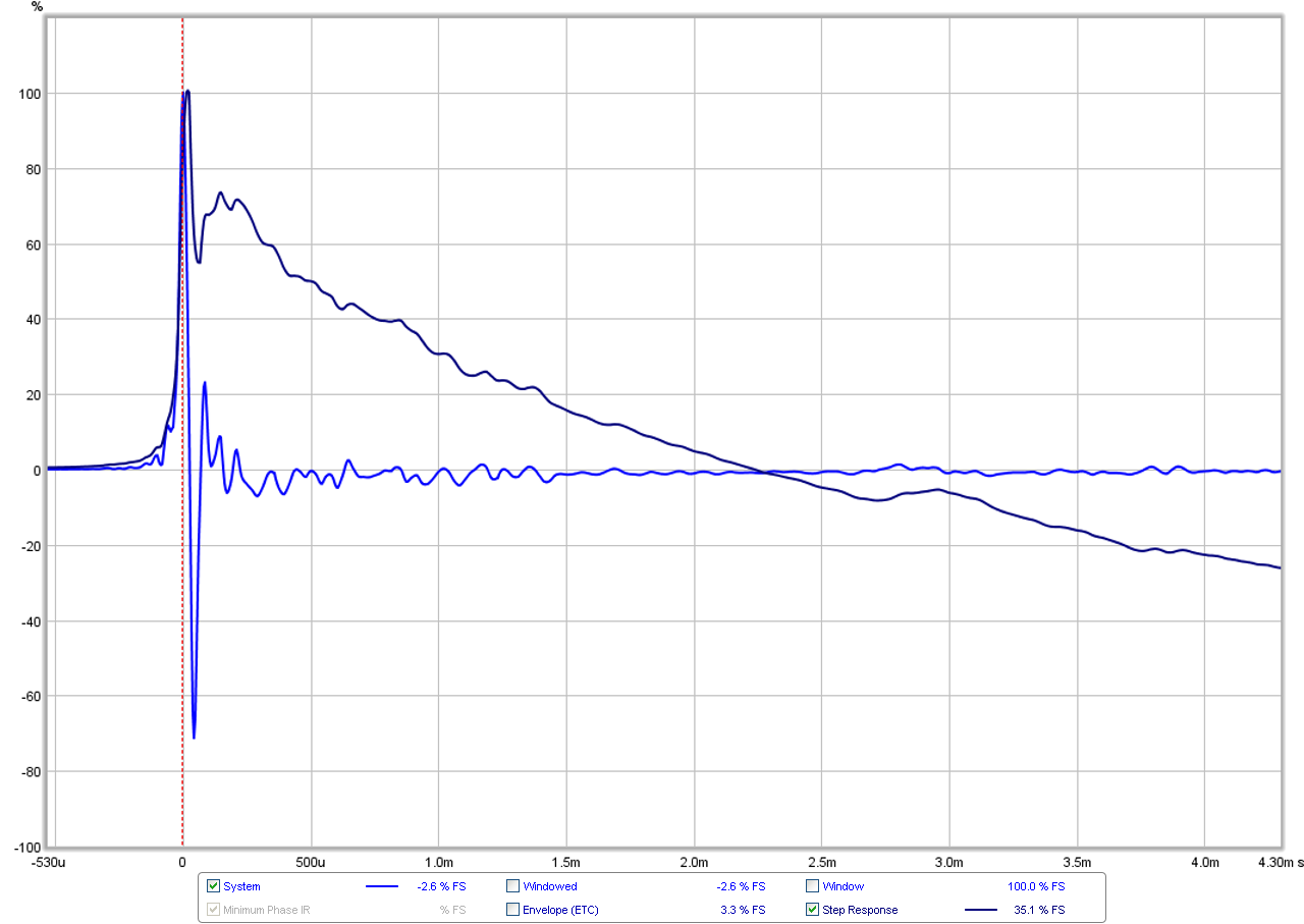 484207d1432183039-10f-8424-rs225-8-fast-ref-monitor-10f-rs225-bw1-405hz-asym-lt-ir-sr.png