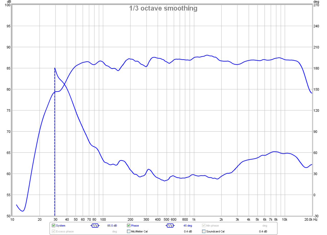 484208d1432183039-10f-8424-rs225-8-fast-ref-monitor-10f-rs225-bw1-405hz-asym-lt-phase.png