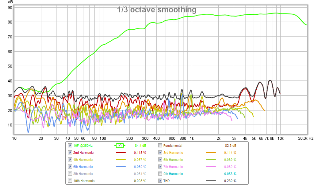 484252d1432204982-10f-8424-rs225-8-fast-ref-monitor-10f-rs225-fast-bw1-550hz-acoustic-10f-hd.png