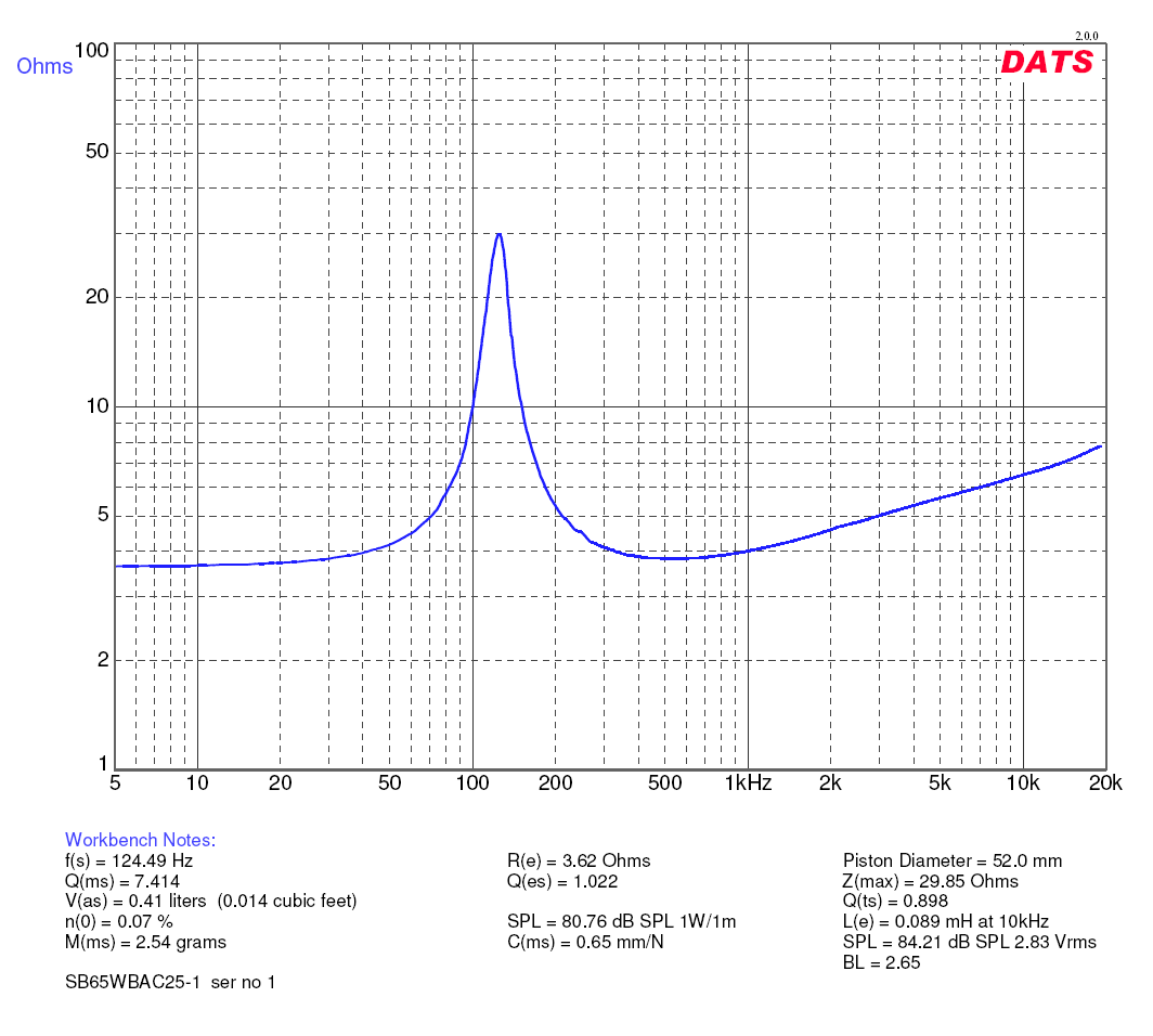 484561d1432388855-all-aspiring-full-range-array-project-sb65wbac25-ts.png