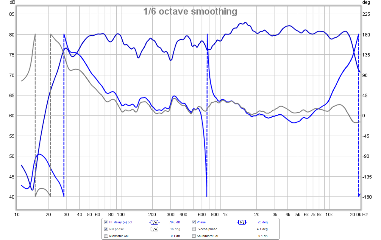 485255d1432727997-10f-8424-rs225-8-fast-ref-monitor-03-10f-rs225-fast-bw1-225hz-hf-delay-positive-pol-phase.png